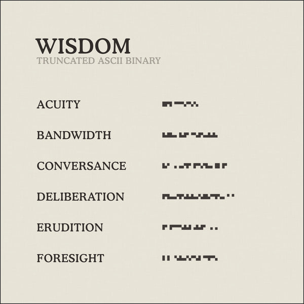Wisdom - Platinum 950
