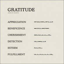 Load image into Gallery viewer, Translation Card for Code of Gratitude necklace from English to ASCII Rays Code by Caps Brothers