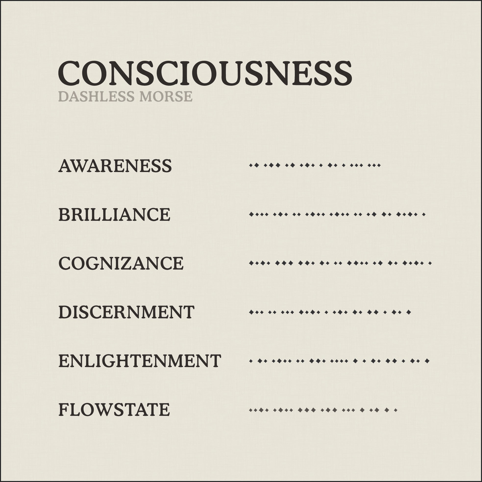 Translation Card for Code of Consciousness necklace from English to Dashless Morse Code by Caps Brothers