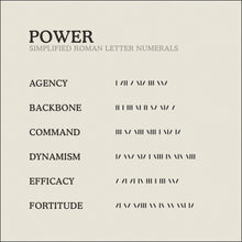 Load image into Gallery viewer, Translation Card for Code of Power necklace from English to Simplified Roman Letter Numerals Code by Caps Brothers